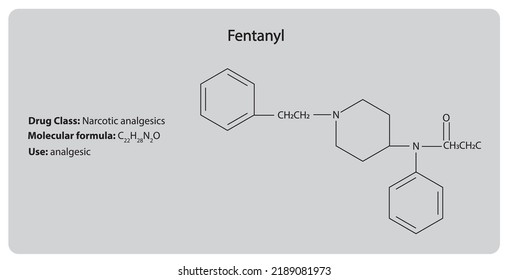 Fentanyl (opioid) . Chemical Structure. Drug class, molecular formula and use.