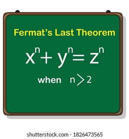 Fermat's Last Theorem On Chalkboard