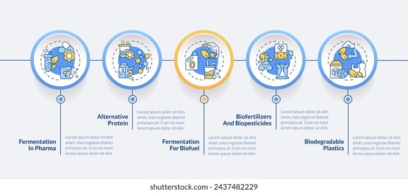 Fermentation agriculture usability circle infographic template. Data visualization with 5 steps. Editable timeline info chart. Workflow layout with line icons. Lato-Bold, Regular fonts used