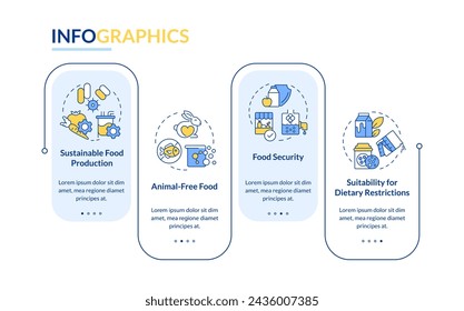 Fermentation technology advantages rectangle infographic template. Data visualization with 4 steps. Editable timeline info chart. Workflow layout with line icons. Lato-Bold, Regular fonts used