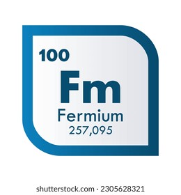 fermium icon set. vector template illustration  for web design