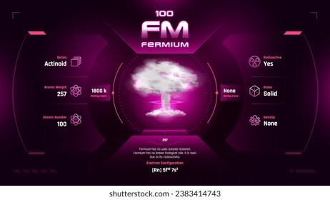 Fermium Parodic Table Element 100-Fascinating Facts and Valuable Insights-Infographic vector illustration design