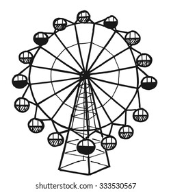 Ferris Wheel from amusement park