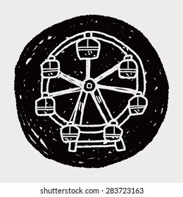 Ferris wheel doodle