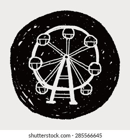 Ferris wheel doodle