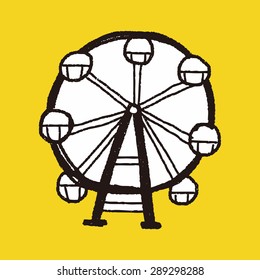 Ferris wheel doodle