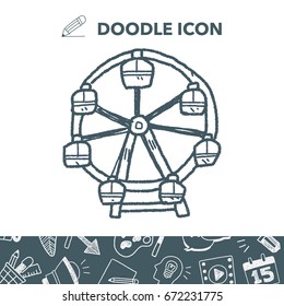 Ferris wheel doodle