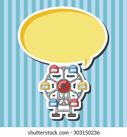 Ferris wheel theme elements