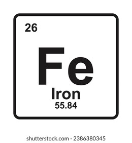 Ferrum icon, chemical element in the periodic table.