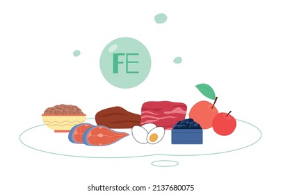 Ferrum or Iron trace elements rich food infographic, cartoon flat vector illustration isolated white background. Plant and meat products containing Fe microelement.