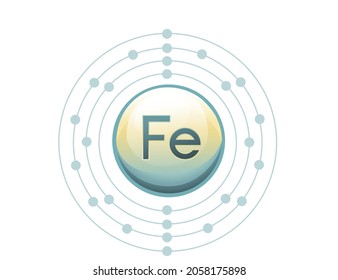 Ferrum mineral capsule with molecular structure vector illustration