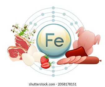 Ferrum mineral capsule with molecular structure and the products in which it is contained vector illustration