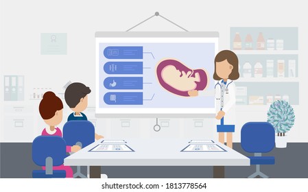 Fertility clinic concept with doctor and patients flat design vector illustration