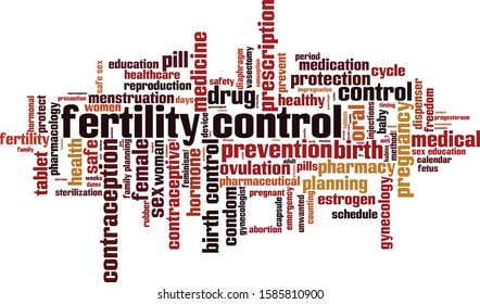 Fertility control word cloud concept. Collage made of words about fertility control. Vector illustration 