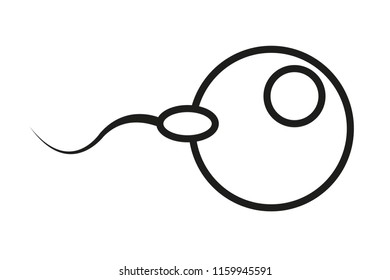 Fertility to have children