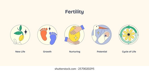 Fertility icons depict growth, nurturing, and potential with vibrant colors and bold lines. Neubrutalism style.