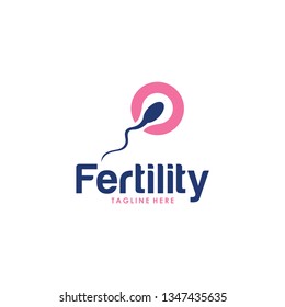 fertility logo icon with sperm