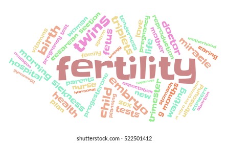 Fertility. Word cloud, multicolored font, white background. The miracle of birth.
