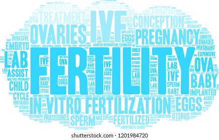 Fertility word cloud on a white background. 