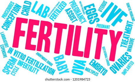 Fertility word cloud on a white background. 