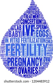 Fertility word cloud on a white background. 