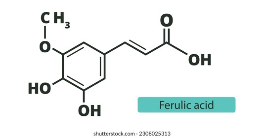 Ferulic acid. Molecule structure. Skeletal formula.