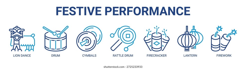 Festive Performance Web-Banner-Symbol Vektorgrafik-Konzept mit Symbol von Löwe Tanz, Trommel, Becken, Rasseltrommel, Feuerwerkskörper, Laterne, und Feuerwerk.