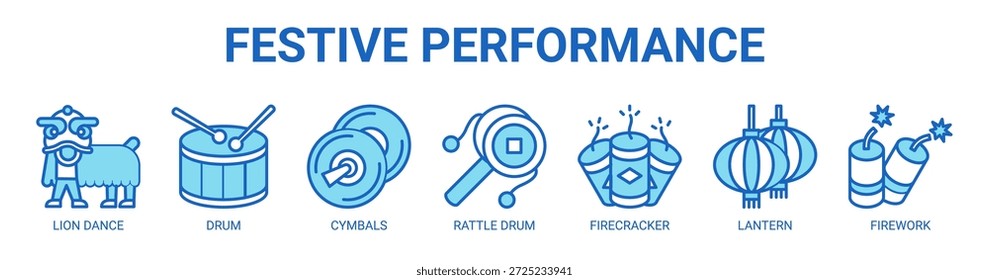 Festive Performance web banner icon vector illustration concept with icon of lion dance, drum, cymbals, rattle drum, firecracker, lantern, and firework.