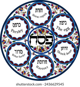 Festive ritual dish for the Jewish holiday of Passover, each type of food corresponds to an inscription on the tray Vector