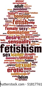 Fetishism word cloud concept. Vector illustration