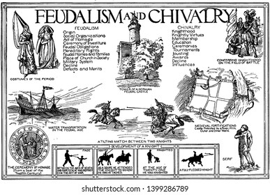 Feudalism and Chivalry is in fact considered as a privileged body into which men were received based on certain conditions, vintage line drawing or engraving illustration.