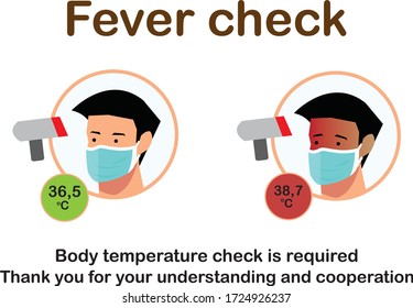 Fever check vector graphic illustration, simple flat body temperature check required sign during Covid-19 Outbreak or Coronavirus pandemic, measures the ambient and body temperature without contact.