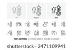 Fever diagnostic, Thermometer and Check body temperature. Temperature line icons. Coronavirus control, flu check, disease inspect line icons. 2019-ncov protective measures, body heat. Vector