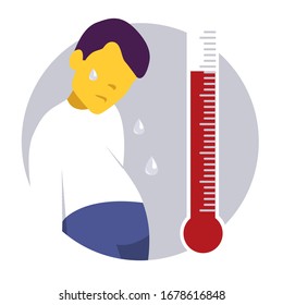 Fever and fatigue man with thermometer.  Symptoms. Virus. Coronavirus. COVID-19. Infographic. Vector illustration. Healthcare poster or banner template.
