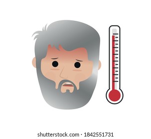 Fieber trauriges Gesicht Thermometer bei hoher Temperatur. Dünne Linie Symbol. Gesundheitswesen und medizinischer Vektor
