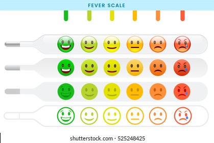 熱のスケール 感情の異なる4つの温度計 熱い顔文字 のベクター画像素材 ロイヤリティフリー 525248425