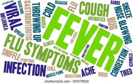 Fever word cloud on a white background.