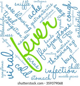 Fever word cloud on a white background.