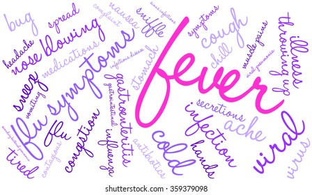 Fever word cloud on a white background.