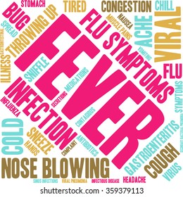 Fever word cloud on a white background.