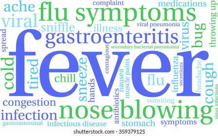 Fever word cloud on a white background.