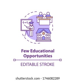 Few educational opportunities concept icon. School and teaching option. Village life disadvantage idea thin line illustration. Vector isolated outline RGB color drawing. Editable stroke