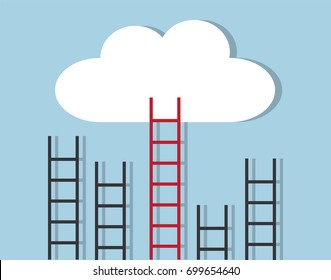 A few stairs stand in a row and only a red staircase gets to the target cloud