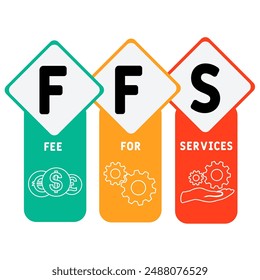 FFS - fee for services acronym. business concept background. vector illustration concept with keywords and icons. lettering illustration with icons for web banner, flyer, landing