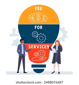 FFS - tarifa por servicios acrónimo. fondo concepto de negocio. concepto de Ilustración vectorial con Palabras claves e íconos. ilustración de letras con íconos para Anuncio de Web, volante, aterrizaje