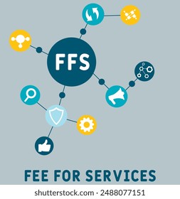 FFS - fee for services acronym. business concept background. vector illustration concept with keywords and icons. lettering illustration with icons for web banner, flyer, landing