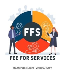 FFS - fee for services acronym. business concept background. vector illustration concept with keywords and icons. lettering illustration with icons for web banner, flyer, landing