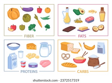 Fiber and fats, proteins and carbs dietary food, dairy, vegetables and fruits flat cartoon set. Carbohydrate meal, food fiber protein nutrients, meat and cheese nutrition products eating complex