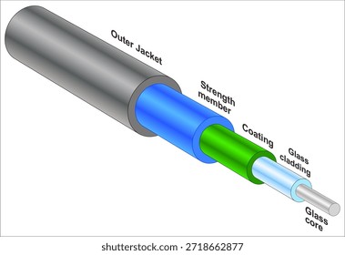 La fibra óptica es una tecnología que utiliza hebras delgadas de vidrio o plástico para transmitir datos como pulsos de luz, lo que permite la comunicación de alta velocidad a largas distancias.