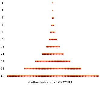 Fibonacci Accumulation Diagram With Numbers And Corresponding Amount Of Dots.